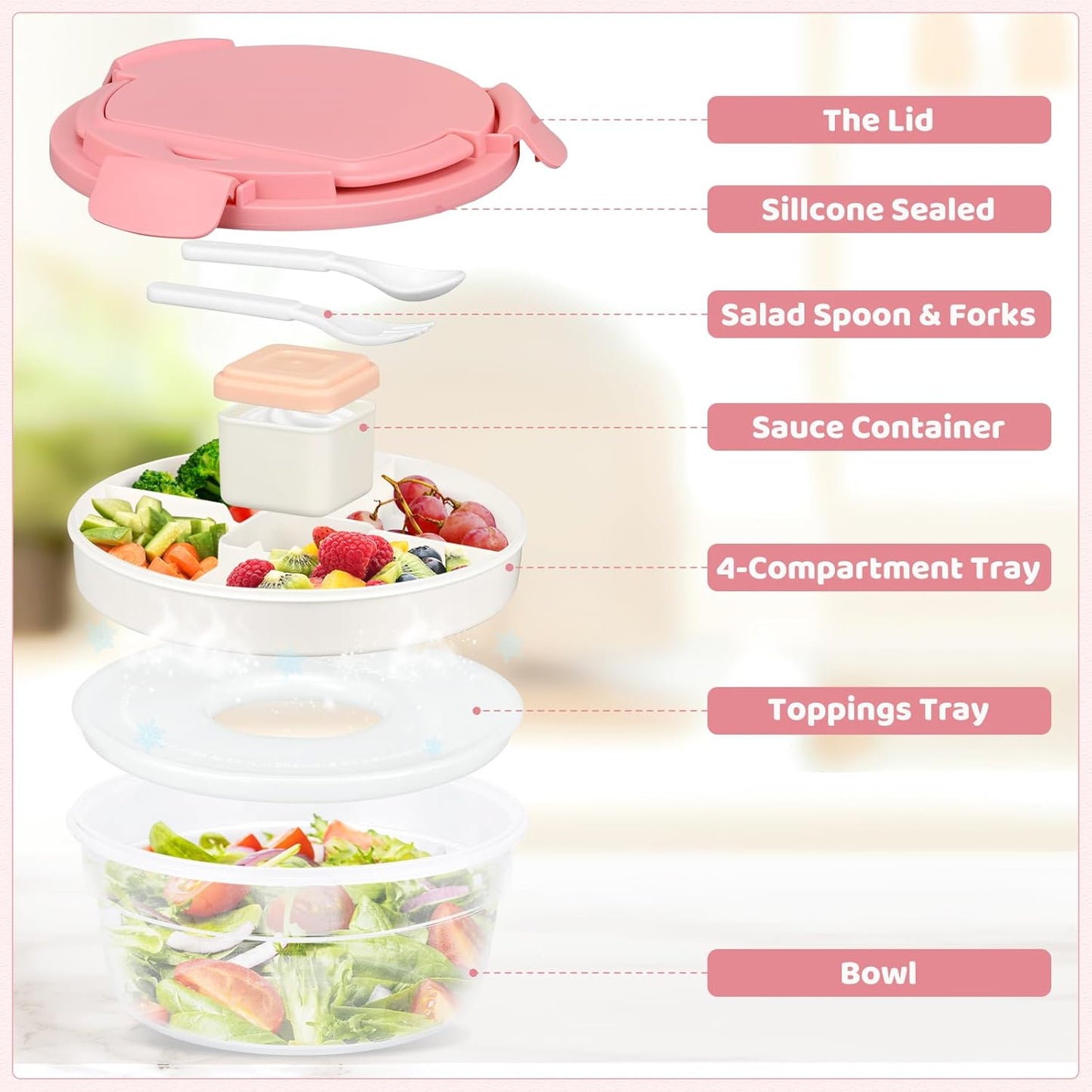 Eco-Friendly 4-Compartment Bento Box with Utensils & Sauce Container β BPA-Free β Leakproof & Microwave Safe β 57.5oz / 1700ml Capacity